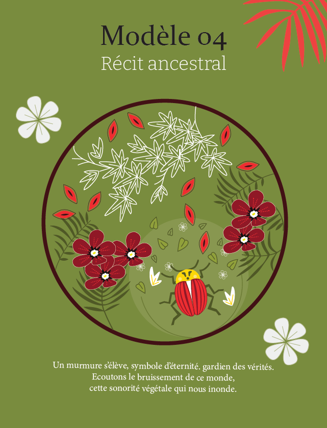 Zafu Modèle : Récit Ancestral